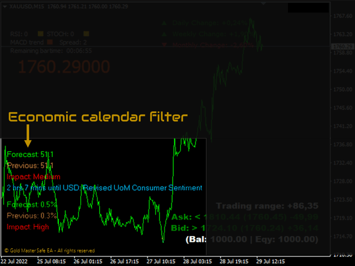 图片[6]-Mql5官网 Quantum One AI TrendMaster GP TFX Pip PRO EA 外汇EA-EA侦探社 - 全球领先的MQL5官网外汇EA机器人MT4自动化交易EA资源免费分享网站