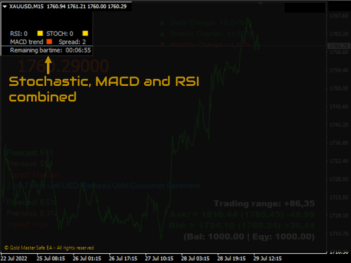 图片[7]-Mql5官网 Quantum One AI TrendMaster GP TFX Pip PRO EA 外汇EA-EA侦探社 - 全球领先的MQL5官网外汇EA机器人MT4自动化交易EA资源免费分享网站