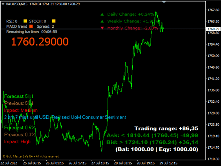 图片[8]-Mql5官网 Quantum One AI TrendMaster GP TFX Pip PRO EA 外汇EA-EA侦探社 - 全球领先的MQL5官网外汇EA机器人MT4自动化交易EA资源免费分享网站