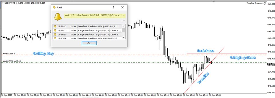 图片[2]-Mql5官网 Trendline Breakouts MT4 外汇EA-EA侦探社 - 全球领先的MQL5官网外汇EA机器人MT4自动化交易EA资源免费分享网站
