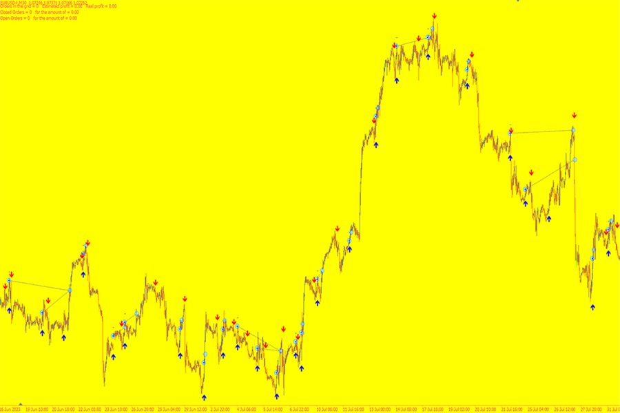 图片[3]-Mql5官网 Kings of the hill 外汇EA-EA侦探社 - 全球领先的MQL5官网外汇EA机器人MT4自动化交易EA资源免费分享网站
