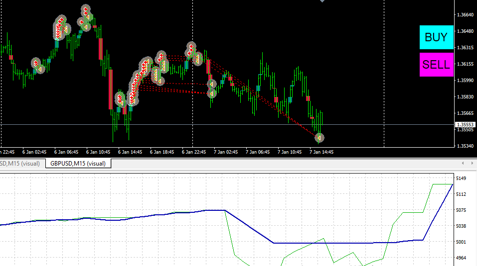 图片[8]-Mql5官网 Kings of the hill 外汇EA-EA侦探社 - 全球领先的MQL5官网外汇EA机器人MT4自动化交易EA资源免费分享网站