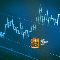 Mql5官网 MirPeaceMir 外汇EA-EA侦探社 - 全球领先的MQL5官网外汇EA机器人MT4自动化交易EA资源免费分享网站