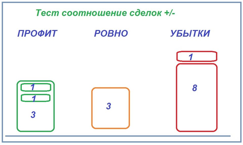 图片[2]-Mql5官网 HelloFromBY 外汇EA-EA侦探社 - 全球领先的MQL5官网外汇EA机器人MT4自动化交易EA资源免费分享网站