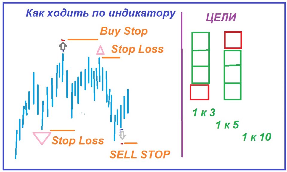 图片[3]-Mql5官网 HelloFromBY 外汇EA-EA侦探社 - 全球领先的MQL5官网外汇EA机器人MT4自动化交易EA资源免费分享网站