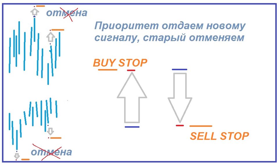 图片[4]-Mql5官网 HelloFromBY 外汇EA-EA侦探社 - 全球领先的MQL5官网外汇EA机器人MT4自动化交易EA资源免费分享网站