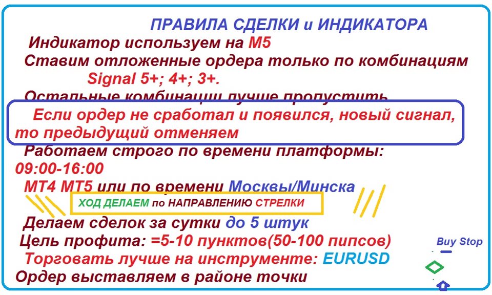 图片[2]-Mql5官网 BorisovCityBY 外汇EA-EA侦探社 - 全球领先的MQL5官网外汇EA机器人MT4自动化交易EA资源免费分享网站