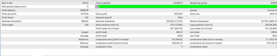 图片[2]-Mql5官网 Aristocrat EA 外汇EA-EA侦探社 - 全球领先的MQL5官网外汇EA机器人MT4自动化交易EA资源免费分享网站