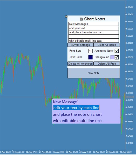 图片[3]-Mql5官网 Chart Notes MT4 the Multiline text on chart 外汇EA-EA侦探社 - 全球领先的MQL5官网外汇EA机器人MT4自动化交易EA资源免费分享网站