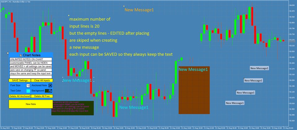 图片[5]-Mql5官网 Chart Notes MT4 the Multiline text on chart 外汇EA-EA侦探社 - 全球领先的MQL5官网外汇EA机器人MT4自动化交易EA资源免费分享网站