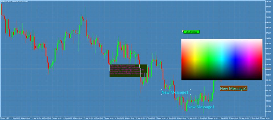 图片[6]-Mql5官网 Chart Notes MT4 the Multiline text on chart 外汇EA-EA侦探社 - 全球领先的MQL5官网外汇EA机器人MT4自动化交易EA资源免费分享网站