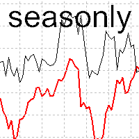 Mql5官网 Seasonly MT4 外汇EA-EA侦探社 - 全球领先的MQL5官网外汇EA机器人MT4自动化交易EA资源免费分享网站