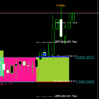 Mql5官网 FCK Support Resistance BreakOut 外汇EA-EA侦探社 - 全球领先的MQL5官网外汇EA机器人MT4自动化交易EA资源免费分享网站