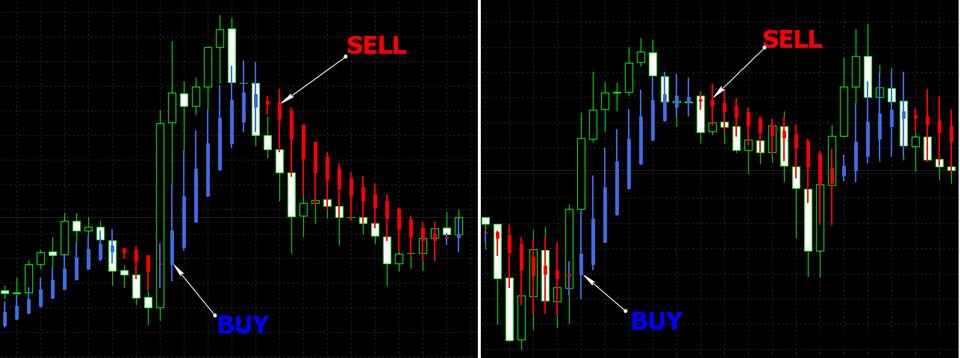 图片[2]-Mql5官网 HeikenAshi Smoothed Alerts 外汇EA-EA侦探社 - 全球领先的MQL5官网外汇EA机器人MT4自动化交易EA资源免费分享网站