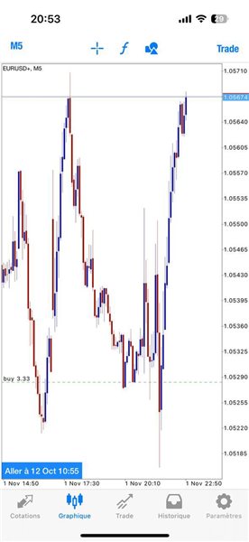 图片[3]-Mql5官网 MarketMaster Unlimited 外汇EA-EA侦探社 - 全球领先的MQL5官网外汇EA机器人MT4自动化交易EA资源免费分享网站