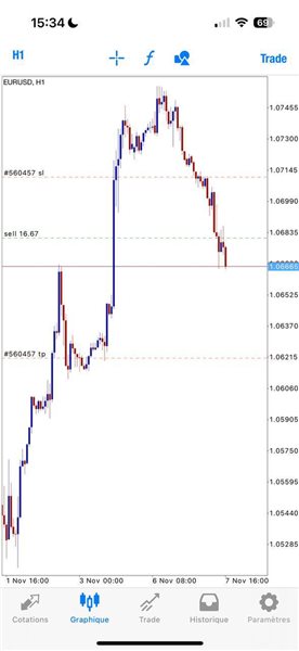 图片[4]-Mql5官网 MarketMaster Unlimited 外汇EA-EA侦探社 - 全球领先的MQL5官网外汇EA机器人MT4自动化交易EA资源免费分享网站