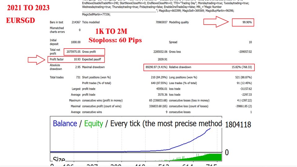 图片[1]-Mql5官网 EUR Emperor 外汇EA-EA侦探社 - 全球领先的MQL5官网外汇EA机器人MT4自动化交易EA资源免费分享网站