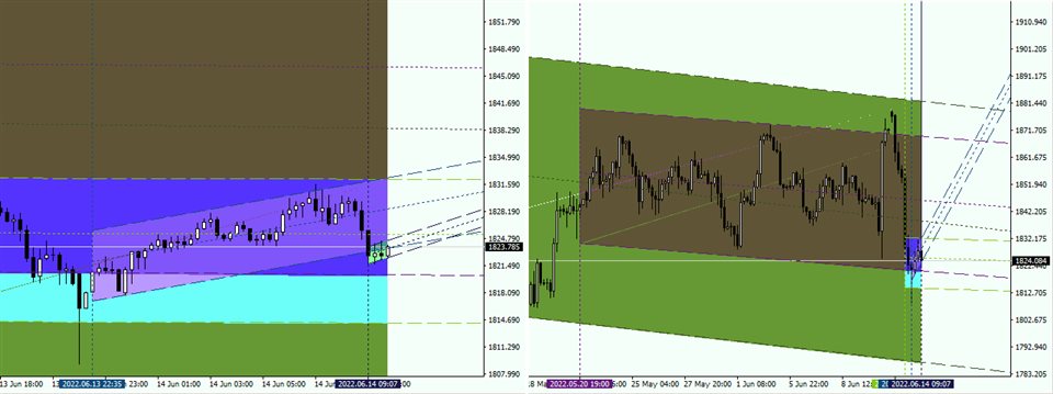 图片[1]-Mql5官网 Advanced Trading Channels 外汇EA-EA侦探社 - 全球领先的MQL5官网外汇EA机器人MT4自动化交易EA资源免费分享网站