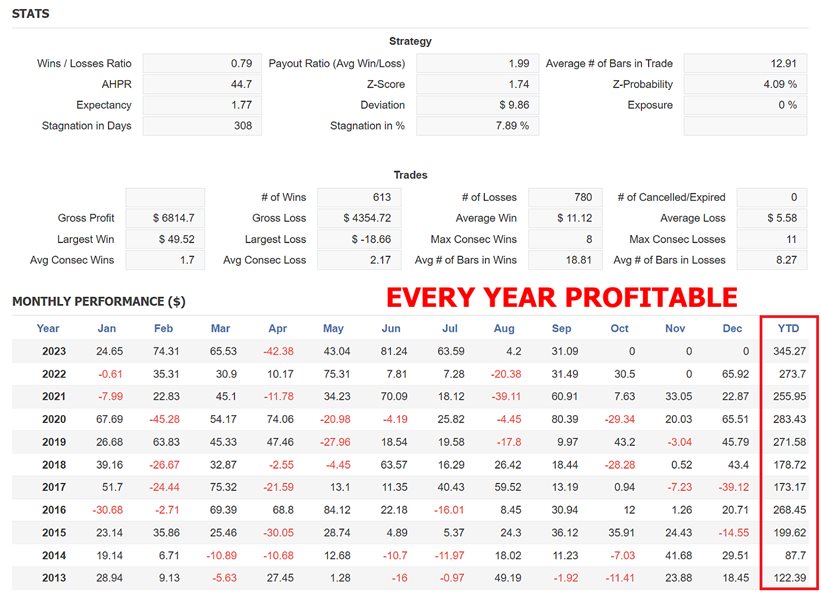 图片[6]-Mql5官网 DAX M30 3Eas 外汇EA-EA侦探社 - 全球领先的MQL5官网外汇EA机器人MT4自动化交易EA资源免费分享网站