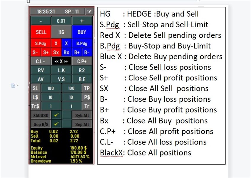 图片[1]-Mql5官网 Trade Manager MIXpro 外汇EA-EA侦探社 - 全球领先的MQL5官网外汇EA机器人MT4自动化交易EA资源免费分享网站