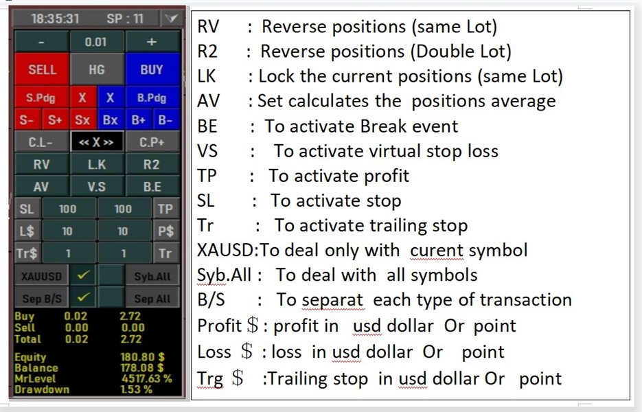 图片[2]-Mql5官网 Trade Manager MIXpro 外汇EA-EA侦探社 - 全球领先的MQL5官网外汇EA机器人MT4自动化交易EA资源免费分享网站