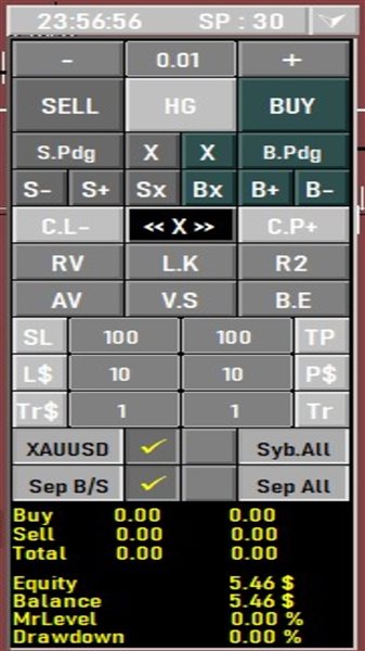 图片[3]-Mql5官网 Trade Manager MIXpro 外汇EA-EA侦探社 - 全球领先的MQL5官网外汇EA机器人MT4自动化交易EA资源免费分享网站