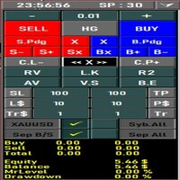 Mql5官网 Trade Manager MIXpro 外汇EA-EA侦探社 - 全球领先的MQL5官网外汇EA机器人MT4自动化交易EA资源免费分享网站