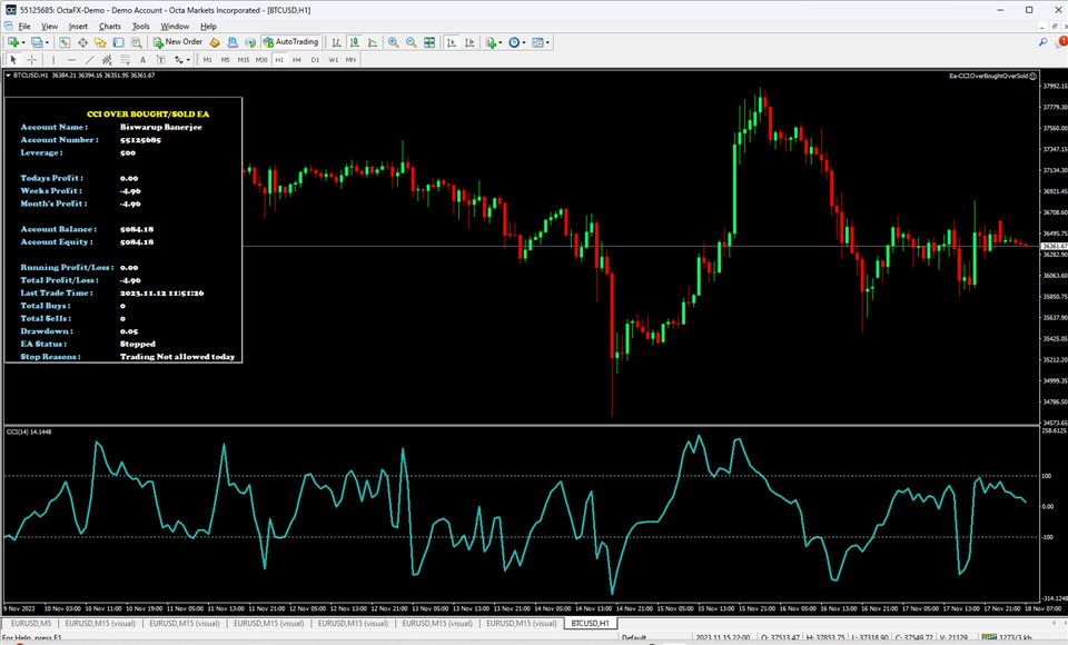 图片[1]-Mql5官网 CCI OverBought OverSold EA MT4 外汇EA-EA侦探社 - 全球领先的MQL5官网外汇EA机器人MT4自动化交易EA资源免费分享网站