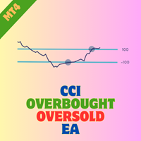 Mql5官网 CCI OverBought OverSold EA MT4 外汇EA-EA侦探社 - 全球领先的MQL5官网外汇EA机器人MT4自动化交易EA资源免费分享网站