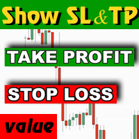 Mql5官网 Show SL TP Value MT4 indicator 外汇EA-EA侦探社 - 全球领先的MQL5官网外汇EA机器人MT4自动化交易EA资源免费分享网站