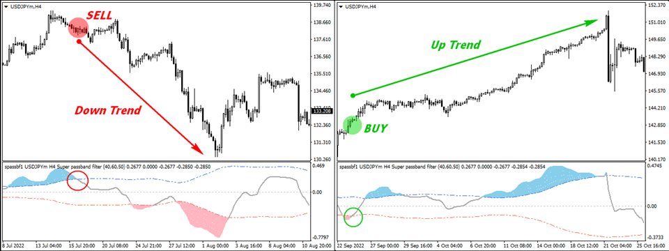 图片[3]-Mql5官网 Passband Filter Oscillator MT4 外汇EA-EA侦探社 - 全球领先的MQL5官网外汇EA机器人MT4自动化交易EA资源免费分享网站