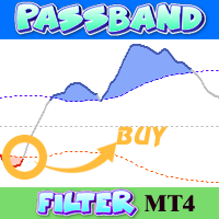 Mql5官网 Passband Filter Oscillator MT4 外汇EA-EA侦探社 - 全球领先的MQL5官网外汇EA机器人MT4自动化交易EA资源免费分享网站
