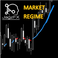 Mql5官网 JagzFX Market Regime Filter 外汇EA-EA侦探社 - 全球领先的MQL5官网外汇EA机器人MT4自动化交易EA资源免费分享网站