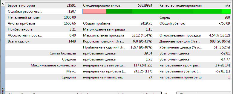 图片[2]-Mql5官网 EA Trader Stock 外汇EA-EA侦探社 - 全球领先的MQL5官网外汇EA机器人MT4自动化交易EA资源免费分享网站