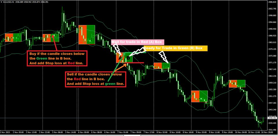 图片[1]-Mql5官网 FCK Box Break Out 外汇EA-EA侦探社 - 全球领先的MQL5官网外汇EA机器人MT4自动化交易EA资源免费分享网站