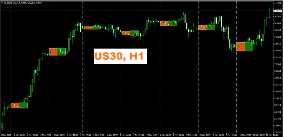 图片[2]-Mql5官网 FCK Box Break Out 外汇EA-EA侦探社 - 全球领先的MQL5官网外汇EA机器人MT4自动化交易EA资源免费分享网站