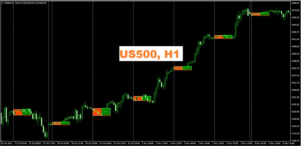 图片[3]-Mql5官网 FCK Box Break Out 外汇EA-EA侦探社 - 全球领先的MQL5官网外汇EA机器人MT4自动化交易EA资源免费分享网站