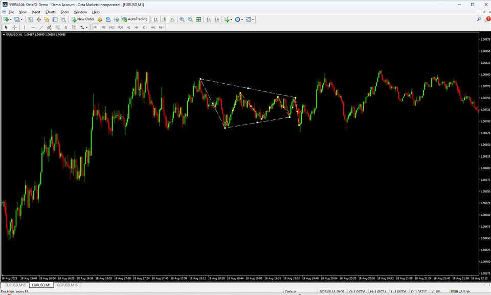 图片[1]-Mql5官网 Symmetrical Triangle Pattern 外汇EA-EA侦探社 - 全球领先的MQL5官网外汇EA机器人MT4自动化交易EA资源免费分享网站