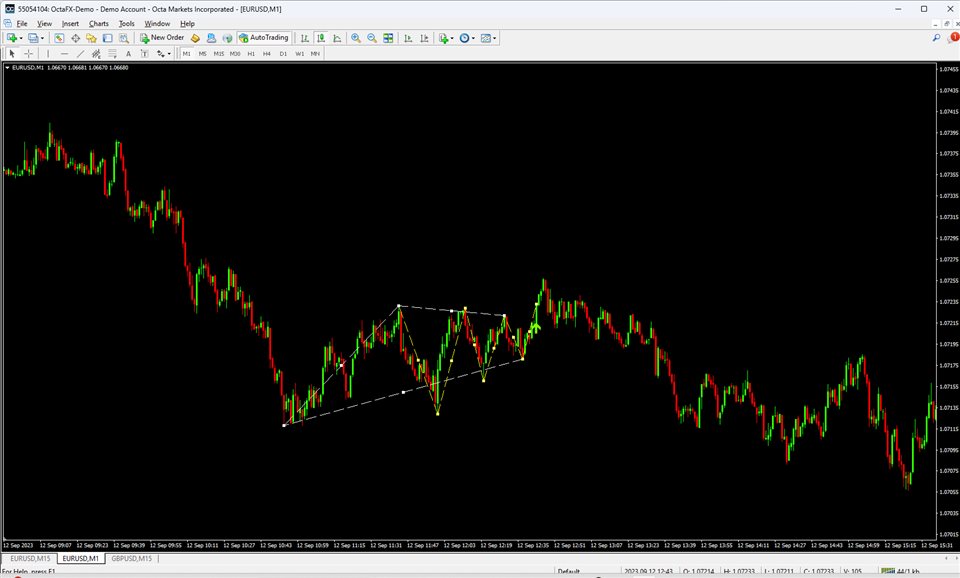 图片[2]-Mql5官网 Symmetrical Triangle Pattern 外汇EA-EA侦探社 - 全球领先的MQL5官网外汇EA机器人MT4自动化交易EA资源免费分享网站
