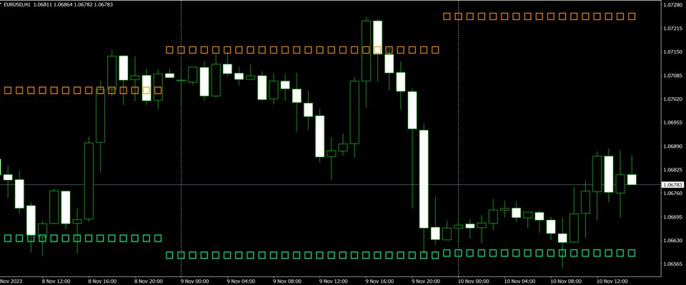 图片[1]-Mql5官网 The Bank Trader 外汇EA-EA侦探社 - 全球领先的MQL5官网外汇EA机器人MT4自动化交易EA资源免费分享网站