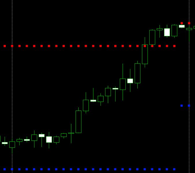 图片[4]-Mql5官网 The Bank Trader 外汇EA-EA侦探社 - 全球领先的MQL5官网外汇EA机器人MT4自动化交易EA资源免费分享网站