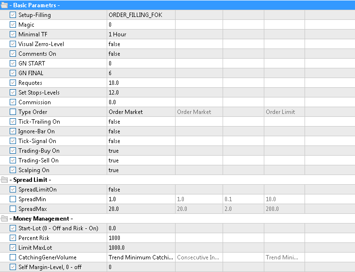 图片[5]-Mql5官网 Bot DataSource AC mt4 外汇EA-EA侦探社 - 全球领先的MQL5官网外汇EA机器人MT4自动化交易EA资源免费分享网站