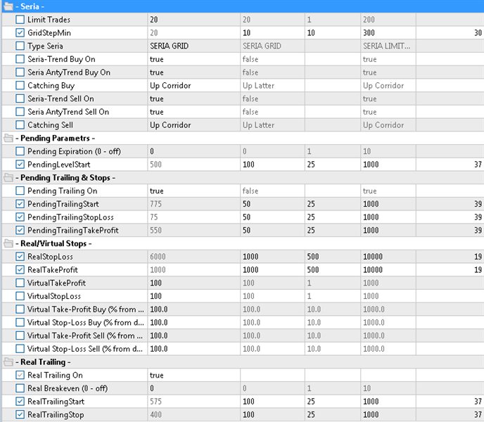 图片[6]-Mql5官网 Bot DataSource AC mt4 外汇EA-EA侦探社 - 全球领先的MQL5官网外汇EA机器人MT4自动化交易EA资源免费分享网站