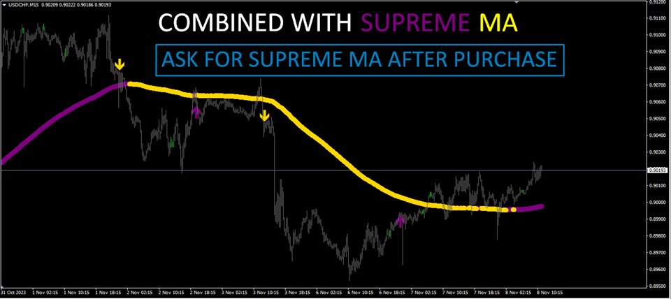 图片[2]-Mql5官网 Supreme Entry 外汇EA-EA侦探社 - 全球领先的MQL5官网外汇EA机器人MT4自动化交易EA资源免费分享网站