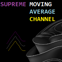 Mql5官网 Supreme MaChannel 外汇EA-EA侦探社 - 全球领先的MQL5官网外汇EA机器人MT4自动化交易EA资源免费分享网站