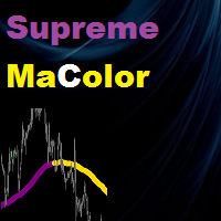 Mql5官网 Supreme MaColor 外汇EA-EA侦探社 - 全球领先的MQL5官网外汇EA机器人MT4自动化交易EA资源免费分享网站