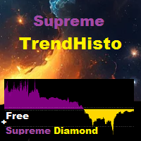 Mql5官网 Supreme TrendHisto 外汇EA-EA侦探社 - 全球领先的MQL5官网外汇EA机器人MT4自动化交易EA资源免费分享网站
