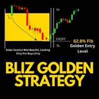 Mql5官网 Bliz Golden Strategy Mt4 外汇EA-EA侦探社 - 全球领先的MQL5官网外汇EA机器人MT4自动化交易EA资源免费分享网站