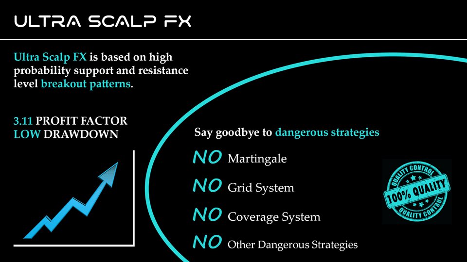 图片[1]-Mql5官网 Ultra Scalp FX 外汇EA-EA侦探社 - 全球领先的MQL5官网外汇EA机器人MT4自动化交易EA资源免费分享网站