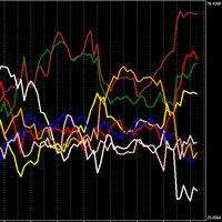 Mql5官网 The Power of Rsi 外汇EA-EA侦探社 - 全球领先的MQL5官网外汇EA机器人MT4自动化交易EA资源免费分享网站